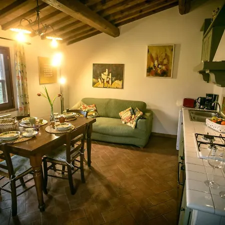 Case&colline Gelsomino Dom wakacyjny Montescudaio